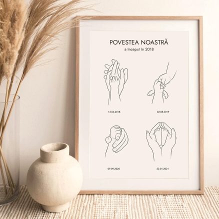 Tablou personalizat Povestea noastră